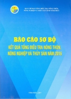 Kết quả TĐT NTNN&TS năm 2016