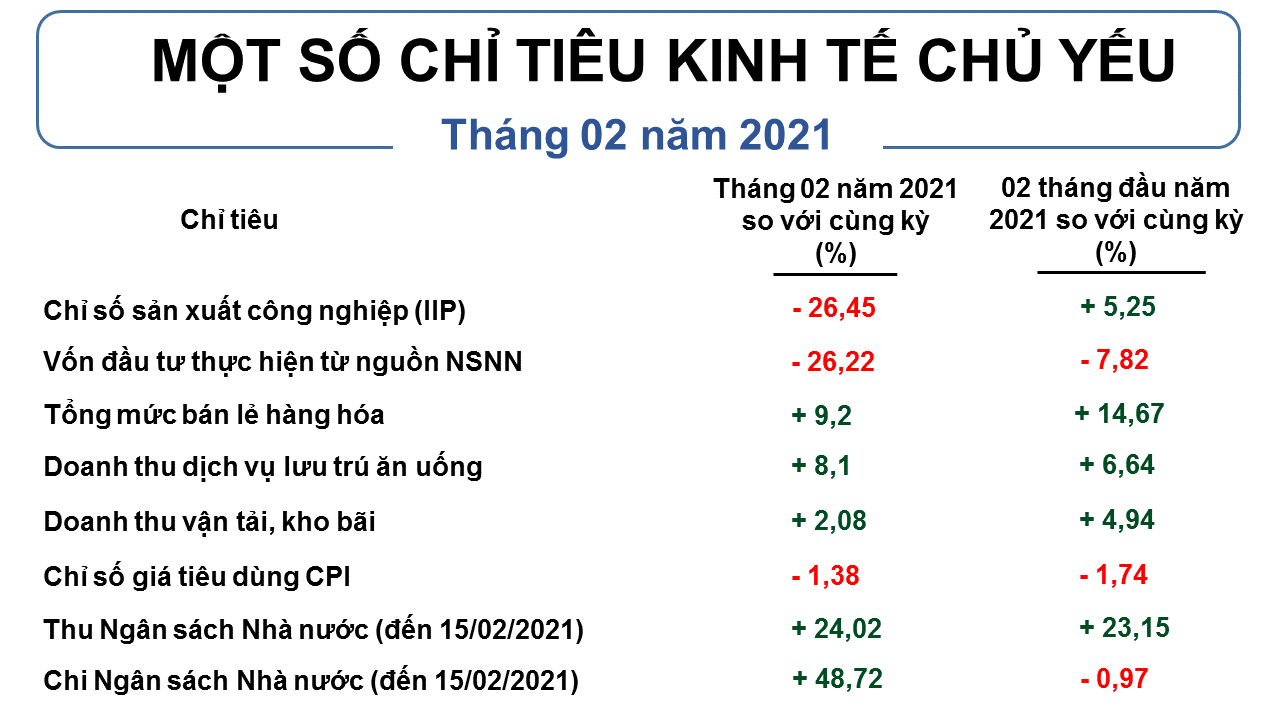 ctktxh_t2-2021m