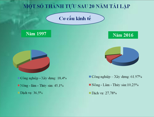 BQ là từ viết tắt của khái niệm gì trong tiếng Anh?
